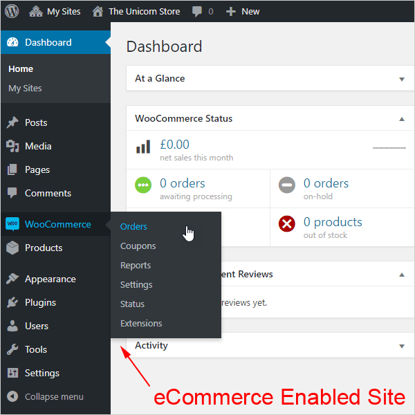 eCommerce enabled site on multisite installation