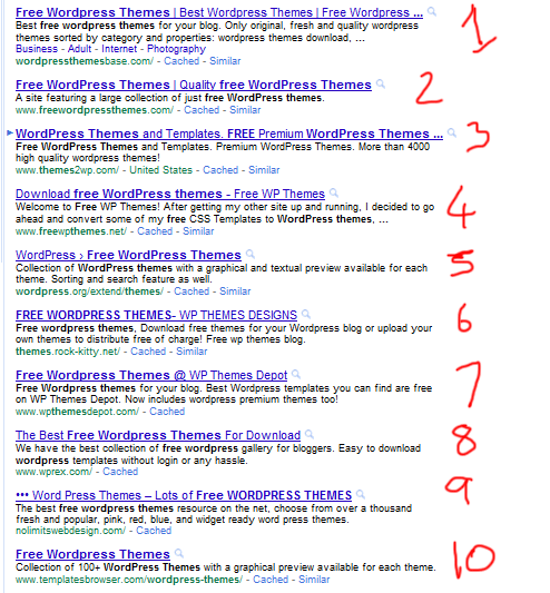 Scary WordPress theme results screenshot of google search for "free wordpress themes"