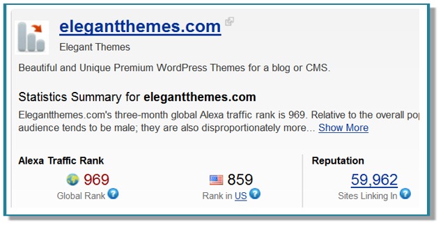 Elegant Themes Post image