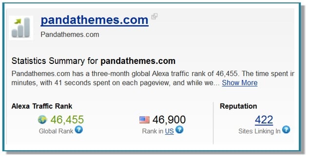 Panda Themes Post image