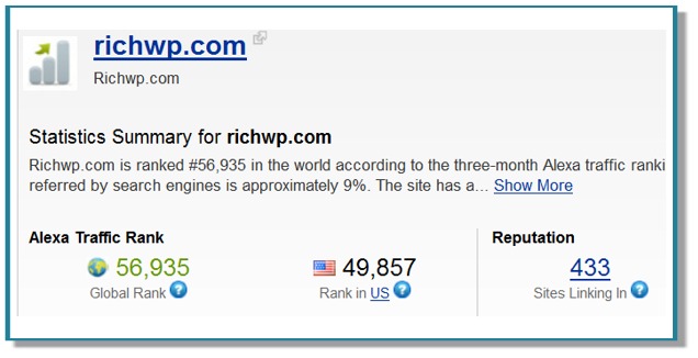 RichWP Post image