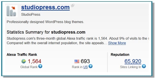 Studio Press Post image