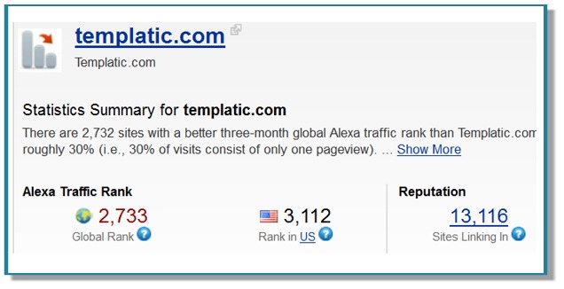 Templatic Post image