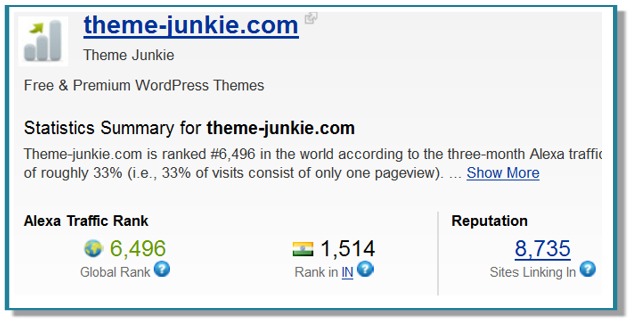 Theme Junkie Post image