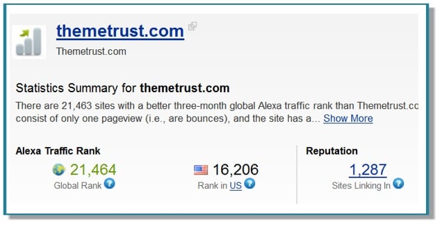 Theme Trust Post image