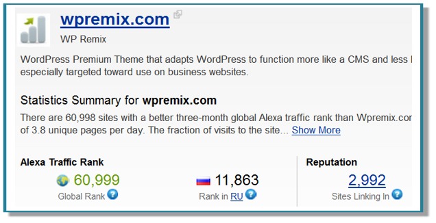 WP Remix Post image