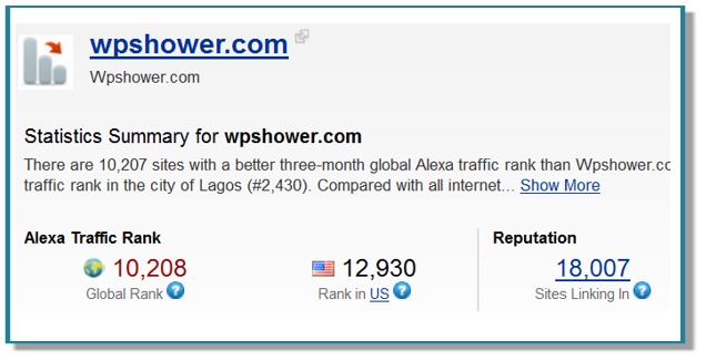WPShower Post image