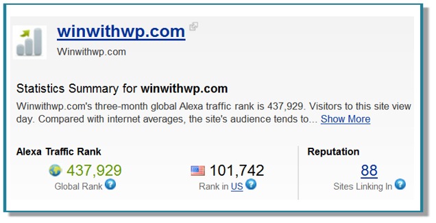 Win with WP Post image