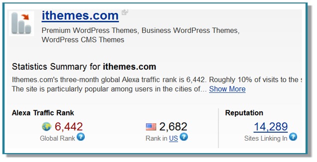 iThemes Post image