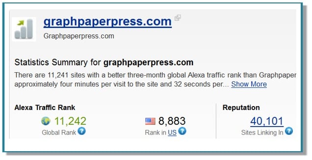 Graph Paper Press