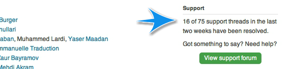support-activity Post image