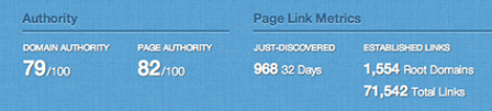 WPMU.org's open site explore metrics
