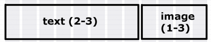 Mockup showing an 8 column element and a 4 column element