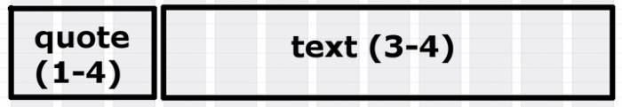 Mockup of left sidebar of 3 columns and main element of 9 columns