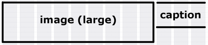 An image with a width of 75% leaving 25% for the caption
