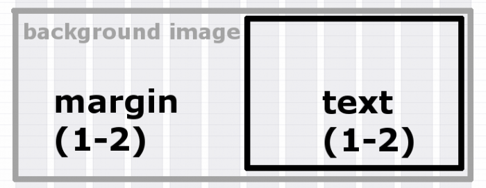 Mockup of a full-width background image and a half-width text element