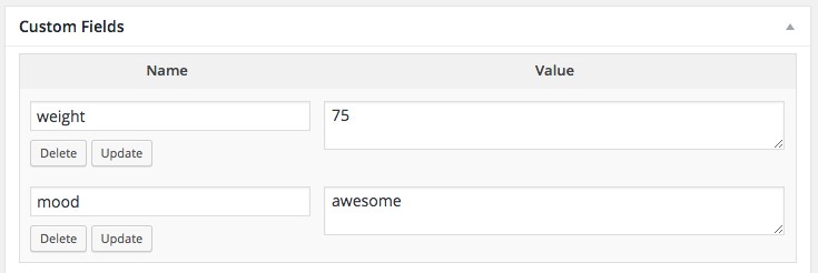 Custom fields for a post