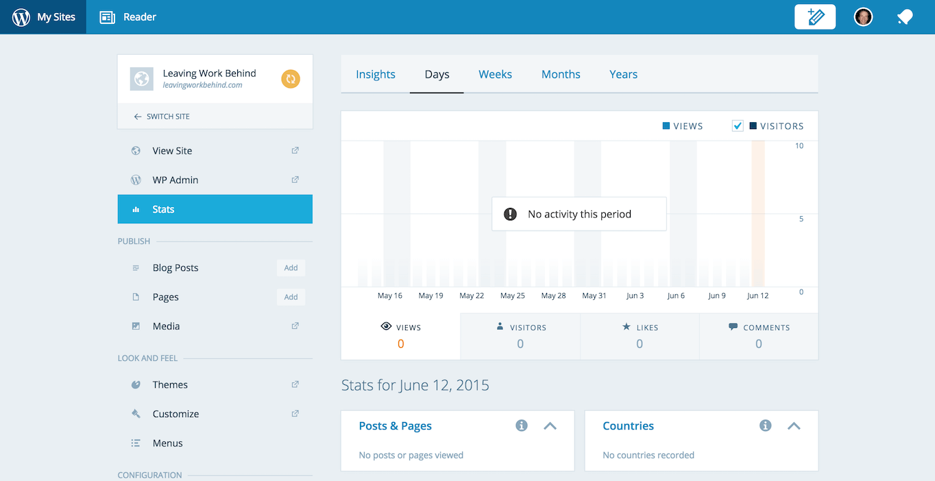 Jetpack Manage website dashboard