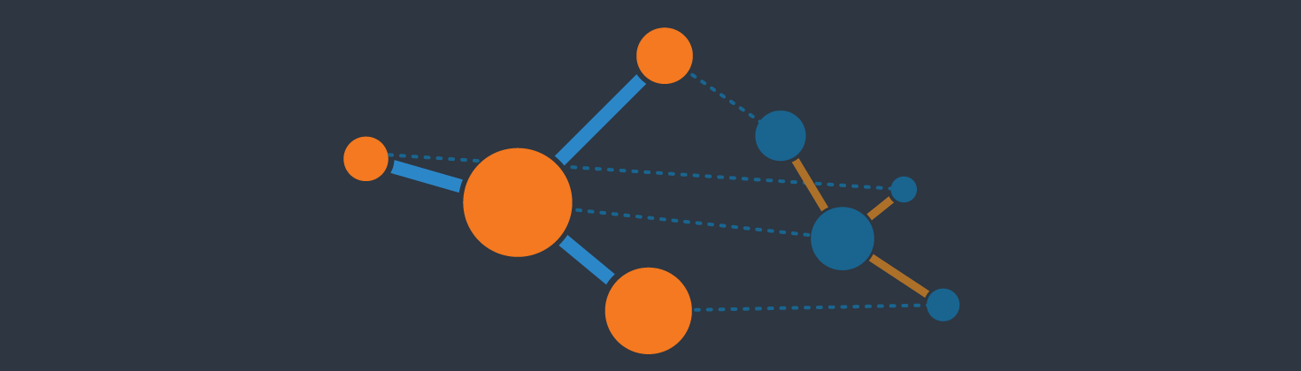 WP REST API
