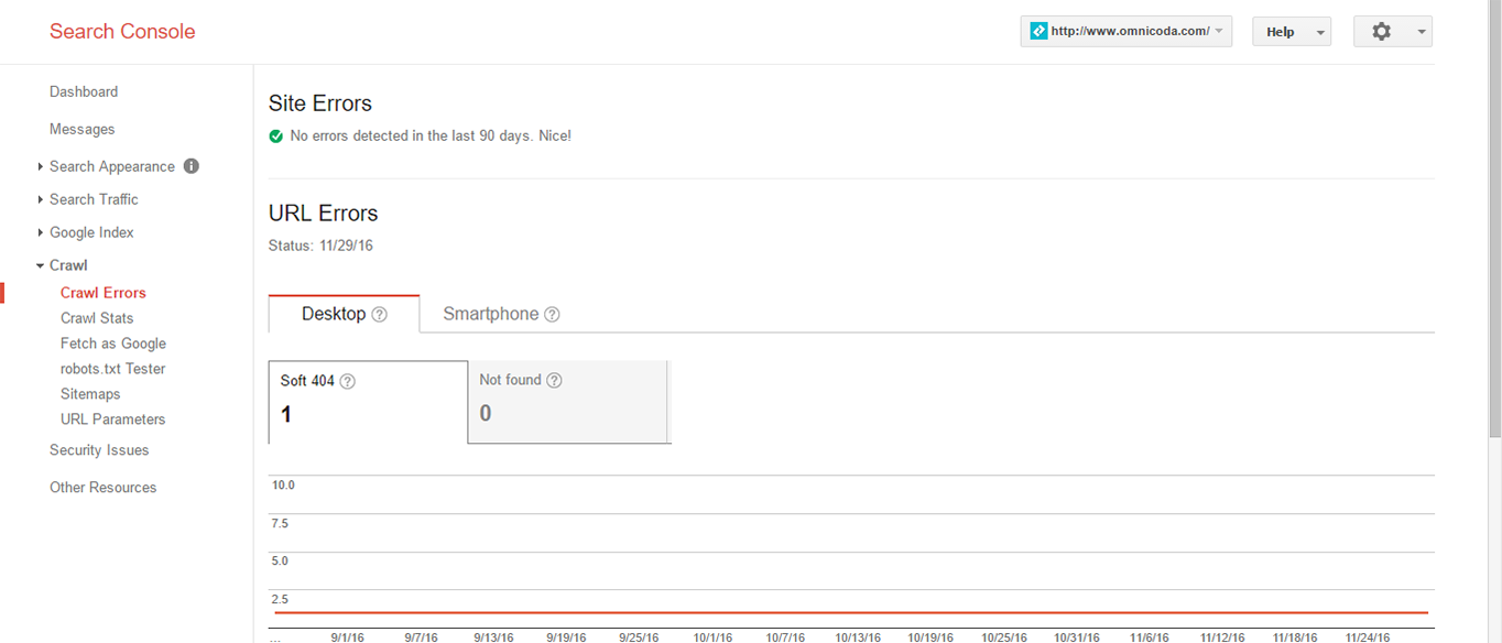 Google Search Console Crawl Errors Report.